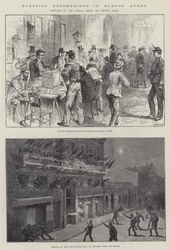 Election Proceedings in Buenos Ayres